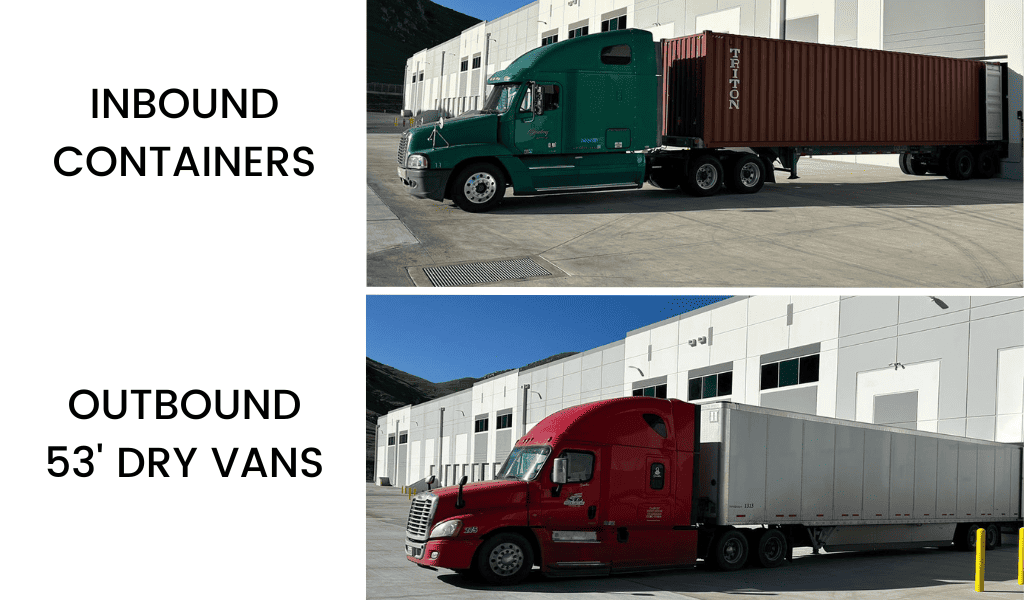 container unloading services near me - Transload an Inbound 40 foot container and ship out the same product in 53' dry van trailers
