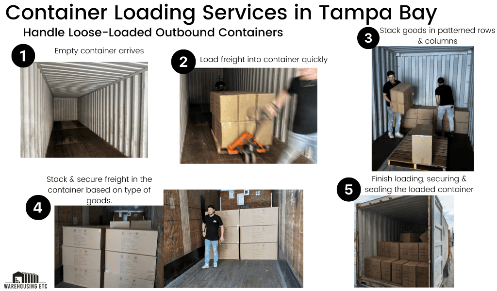 What are container loading services and loose-loaded freight solutions near me in Tampa Bay, Florida. how to load ocean containers